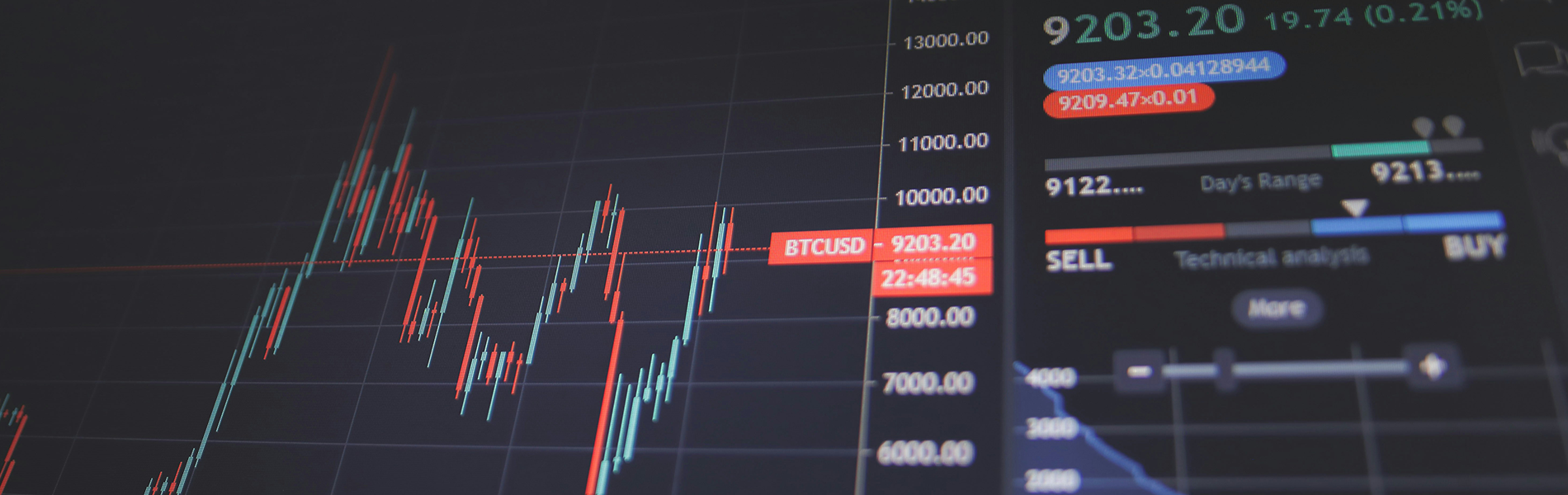 GTP Brokerage